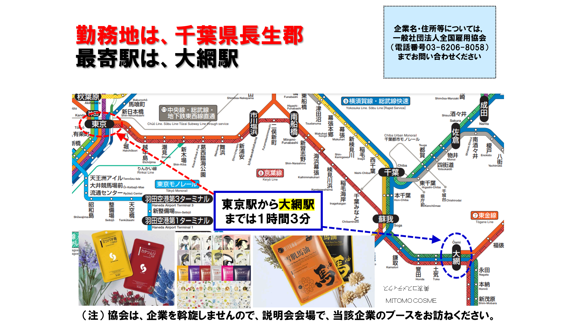 仕事、バイト、正社員